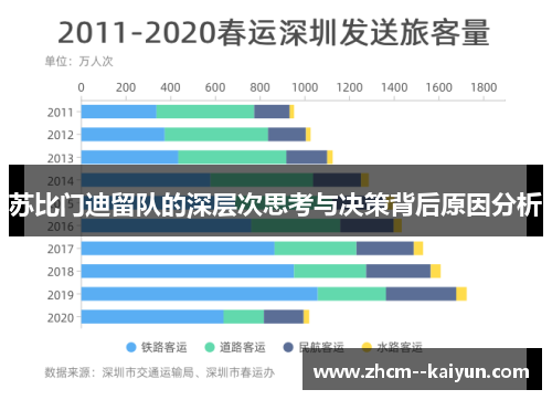 苏比门迪留队的深层次思考与决策背后原因分析 苏比门迪留队的深层次思考与决策背后原因分析