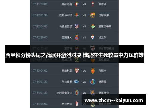 西甲积分榜头尾之战展开激烈对决 谁能在生死较量中力压群雄 西甲积分榜头尾之战展开激烈对决 谁能在生死较量中力压群雄