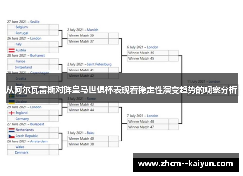 从阿尔瓦雷斯对阵皇马世俱杯表现看稳定性演变趋势的观察分析