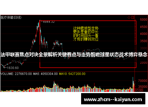 法甲联赛焦点对决全景解析关键看点与走势前瞻球星状态战术博弈悬念