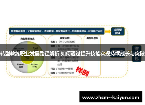 转型教练职业发展路径解析 如何通过提升技能实现持续成长与突破