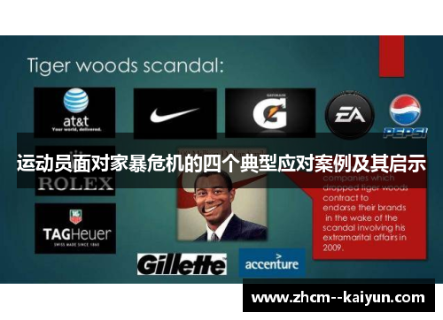 运动员面对家暴危机的四个典型应对案例及其启示