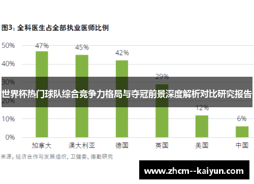 世界杯热门球队综合竞争力格局与夺冠前景深度解析对比研究报告